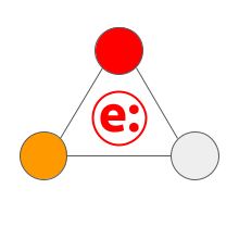 Loading indicator...